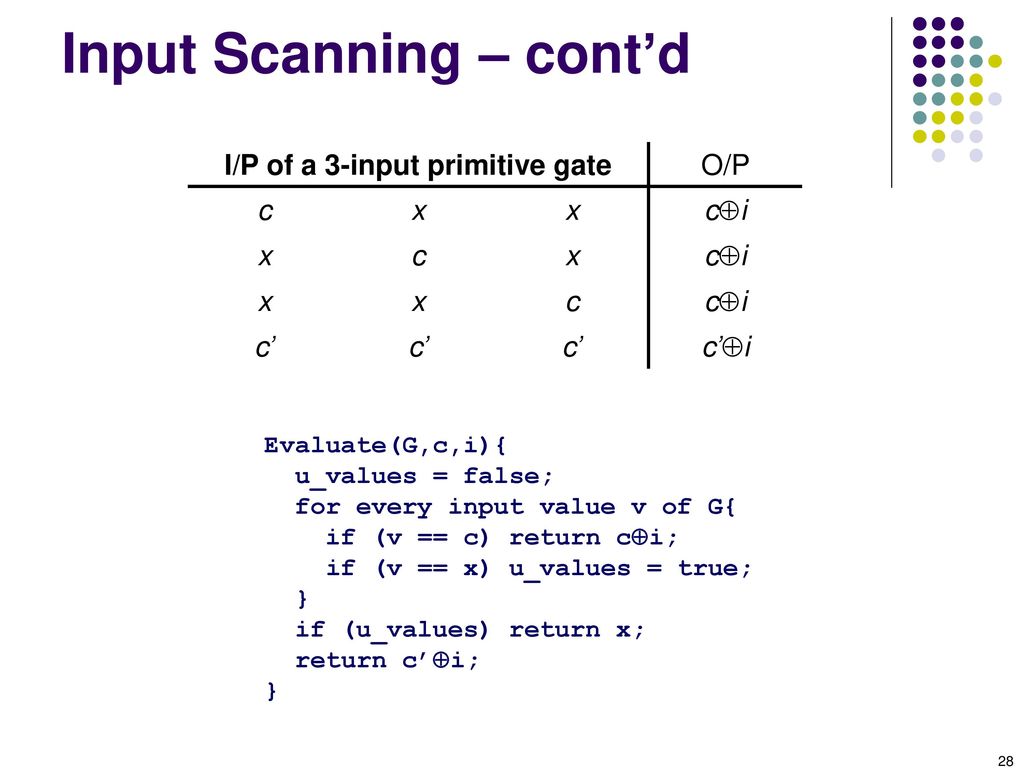 Chapter 2 Logic Simulation Ppt Download