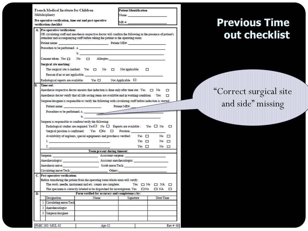 Ensuring Patient Safety In Operating Room Improving Time