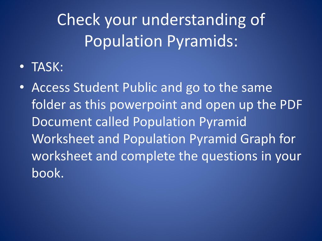 Check your understanding of Population Pyramids: