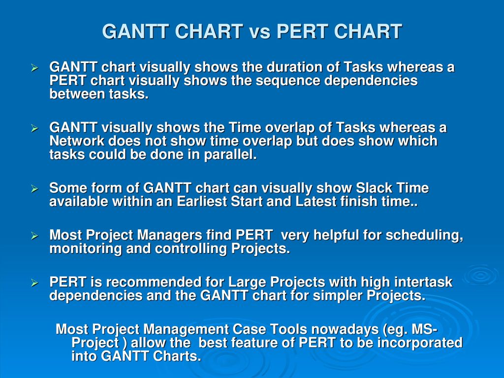 Difference Between Pert And Gantt Chart
