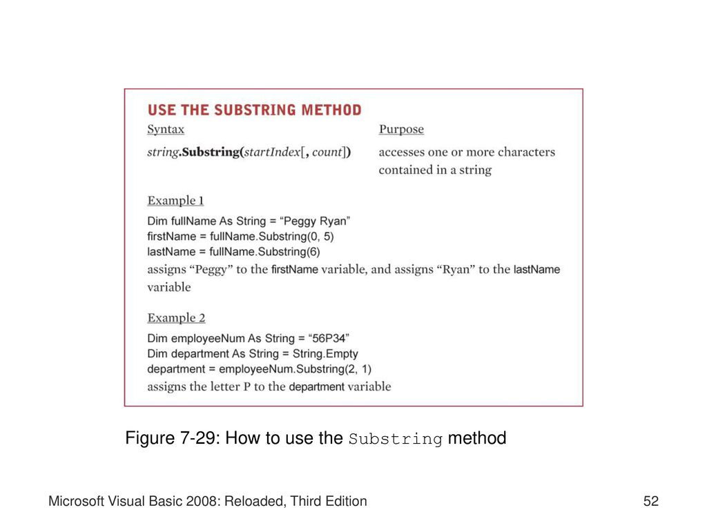 Microsoft Visual Basic 2008: Reloaded Third Edition - ppt download