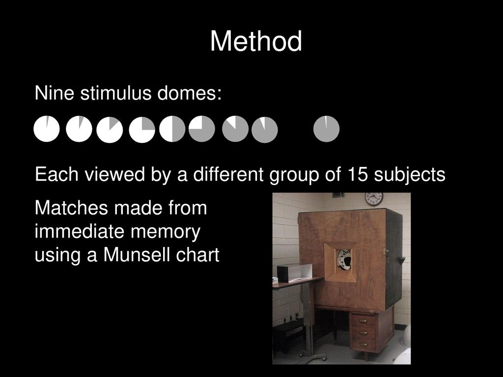 Method Nine stimulus domes: