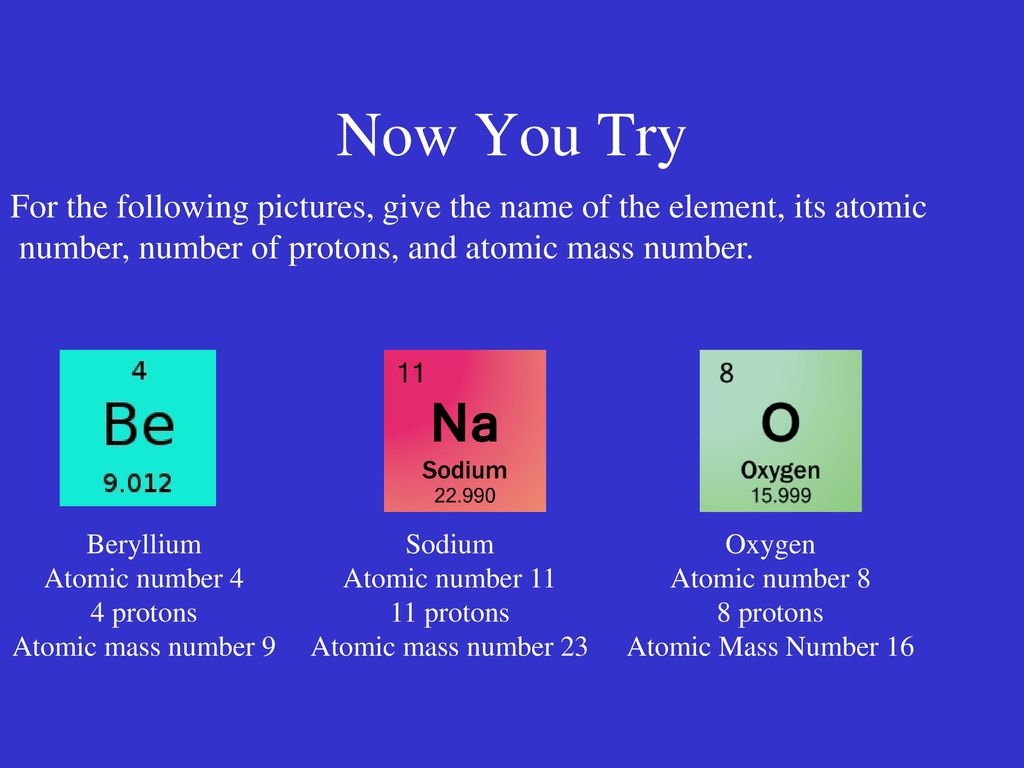 Now You Try For the following pictures, give the name of the element, its atomic. number, number of protons, and atomic mass number.