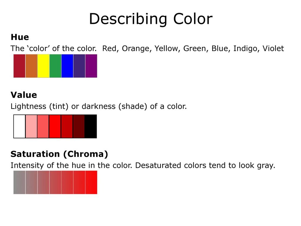 Saturation перевод. Hue цвета. Red Orange Yellow Green Blue Indigo Violet. Color value. Describing Color.