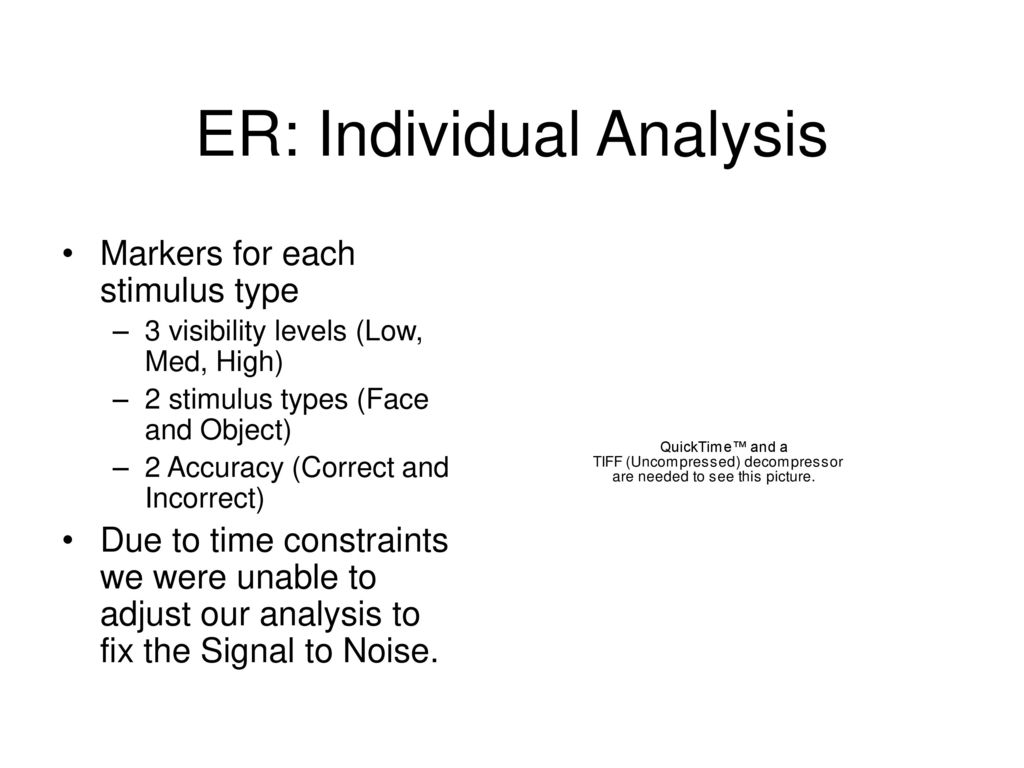 ER: Individual Analysis