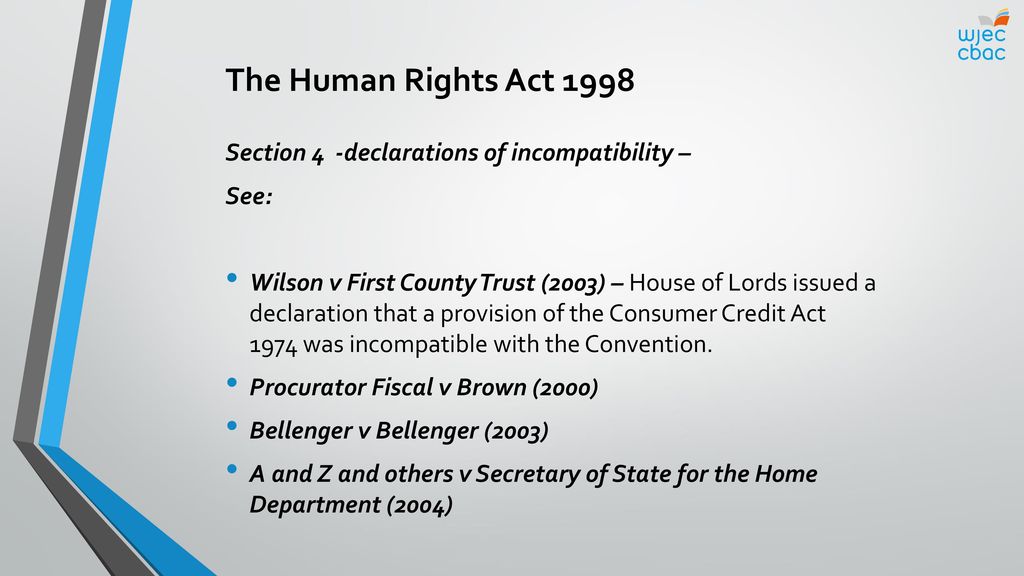 The Rules And Theory Of Human Rights Law Human Rights Act Ppt Download