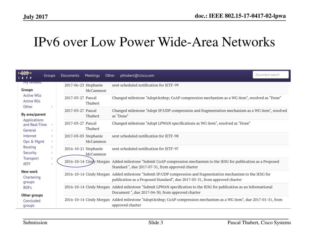 IPv6 over Low Power Wide-Area Networks