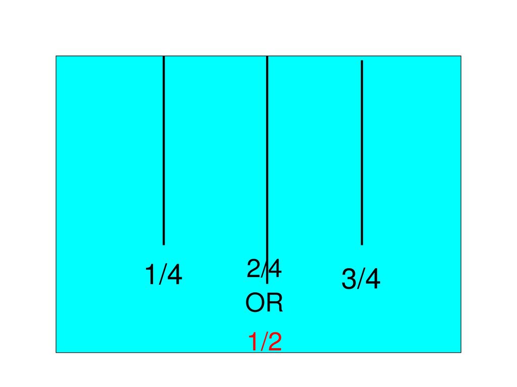 measurement-inch-1-2-and-ppt-download