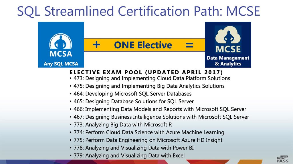 Sql server certifications ppt download