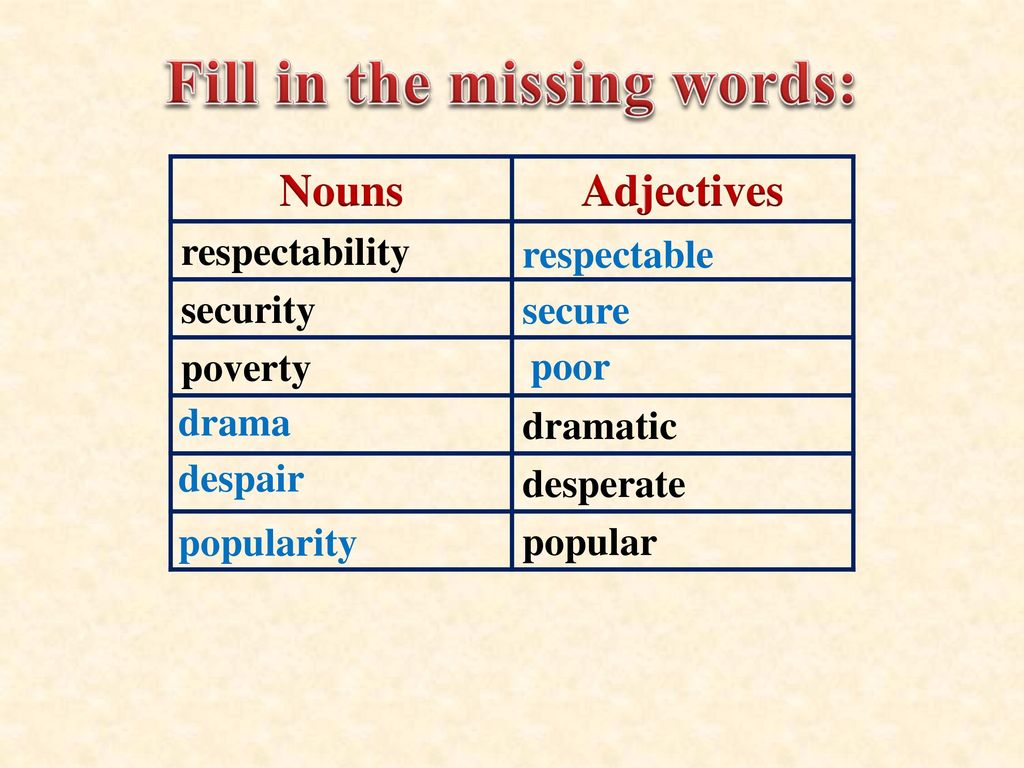 Person noun. Fill in the missing Words. Missing Words. Drama Noun person. Respectability.
