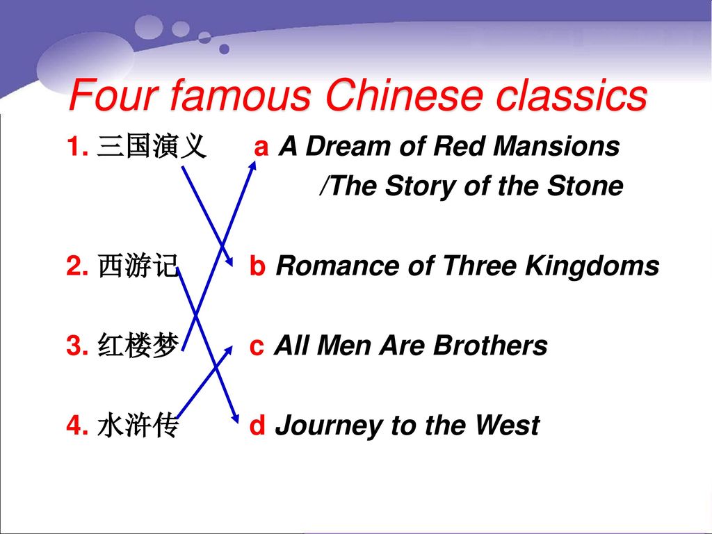 Four famous Chinese classics
