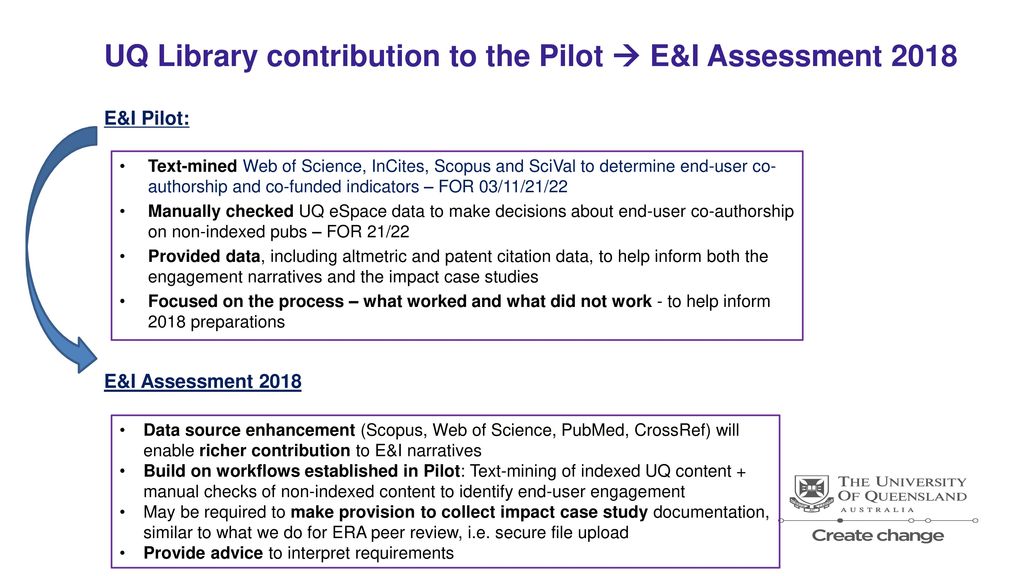 2017 research repositories community day ppt download