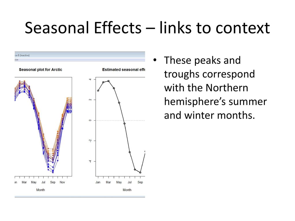 Exemplar 3.8B Polar Ice. - ppt download