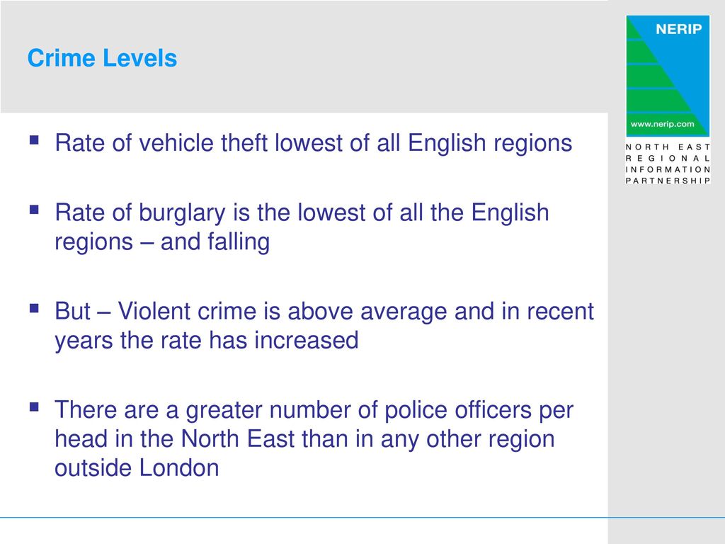 Crime Levels Rate of vehicle theft lowest of all English regions. Rate of burglary is the lowest of all the English regions – and falling.