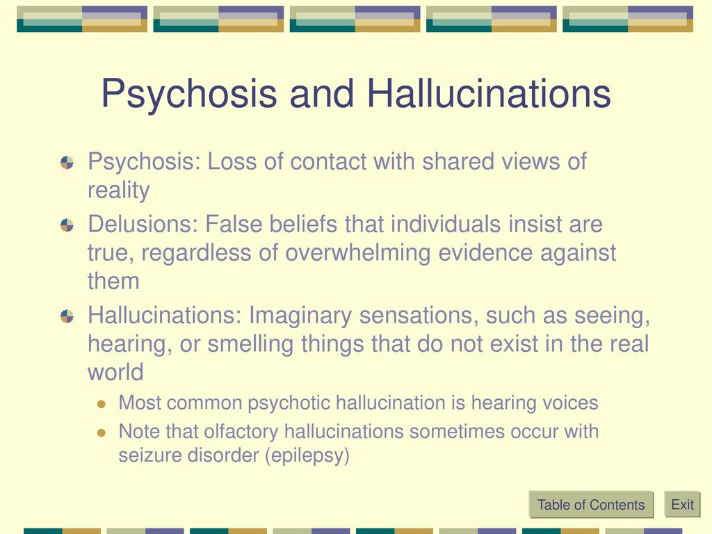 Psychological Disorders - Ppt Download