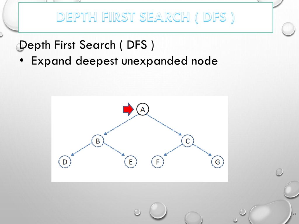 ARTIFICIAL INTELLIGENCE - ppt download
