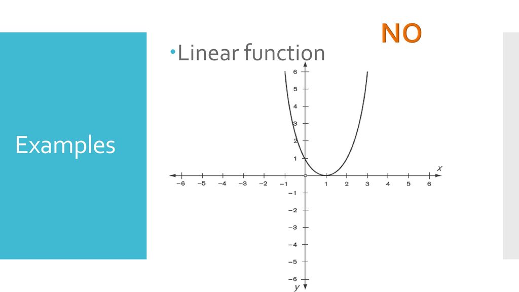 Linear Functions January 11, ppt download
