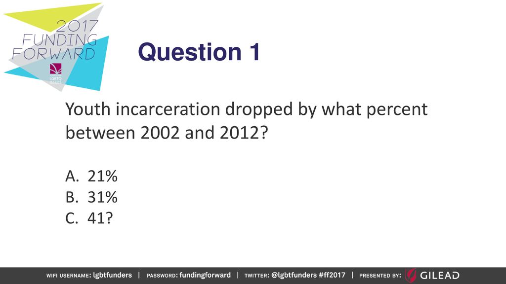 Question 1 Youth incarceration dropped by what percent between 2002 and % 31% 41