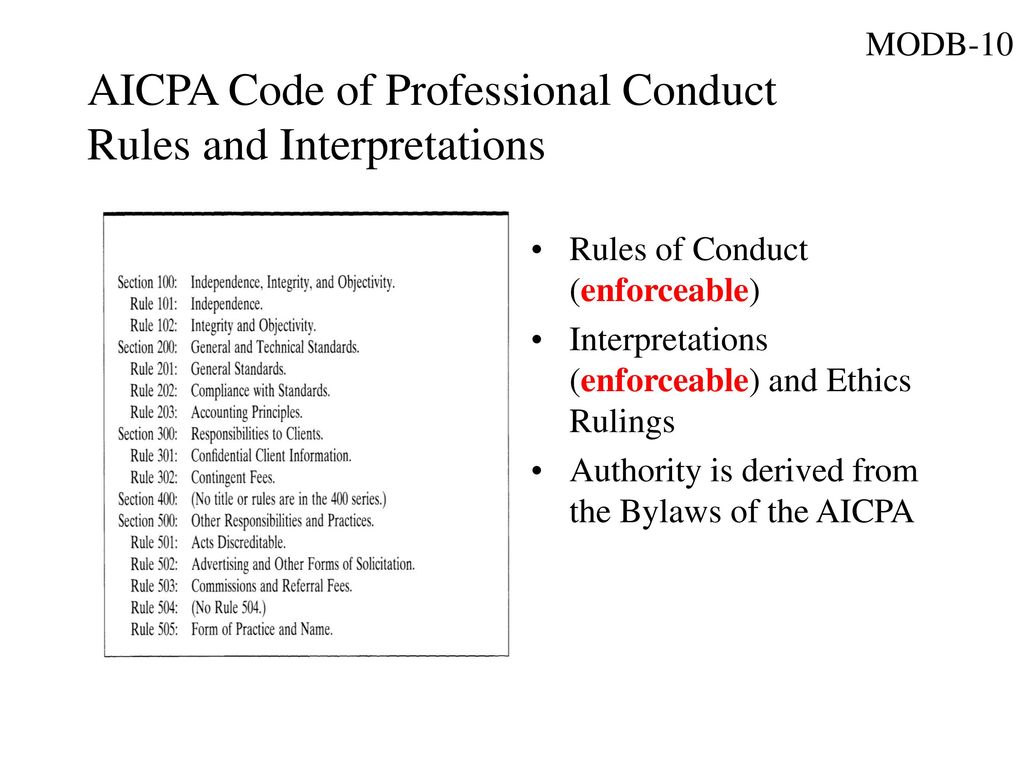 Module B Professional Ethics Ppt Download