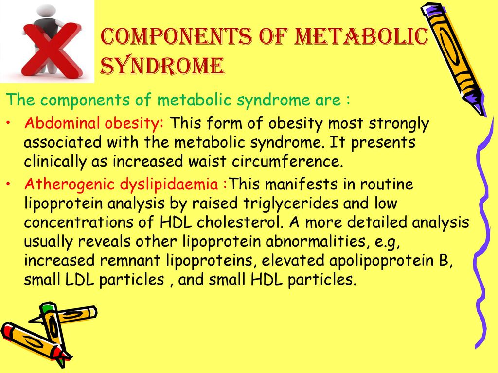 Components of metabolic syndrome