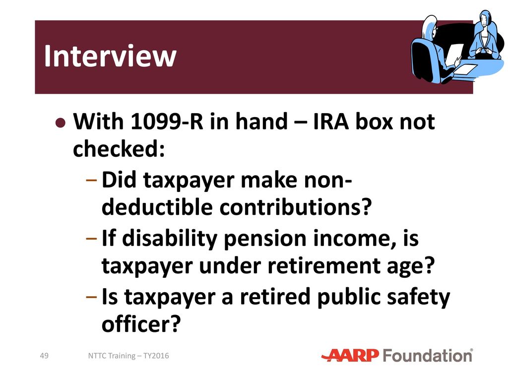 Retirement Income Iras And Pensions Ppt Download