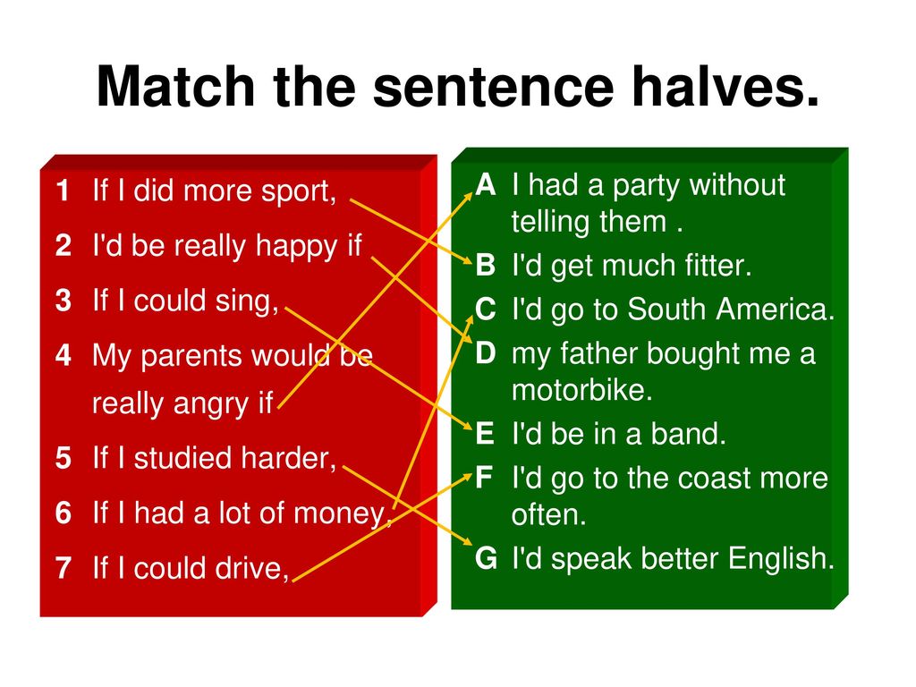 Matching conditions. Match the sentences halves. Conditionals Match the halves. Match the half sentences. If i do and if i did правило.