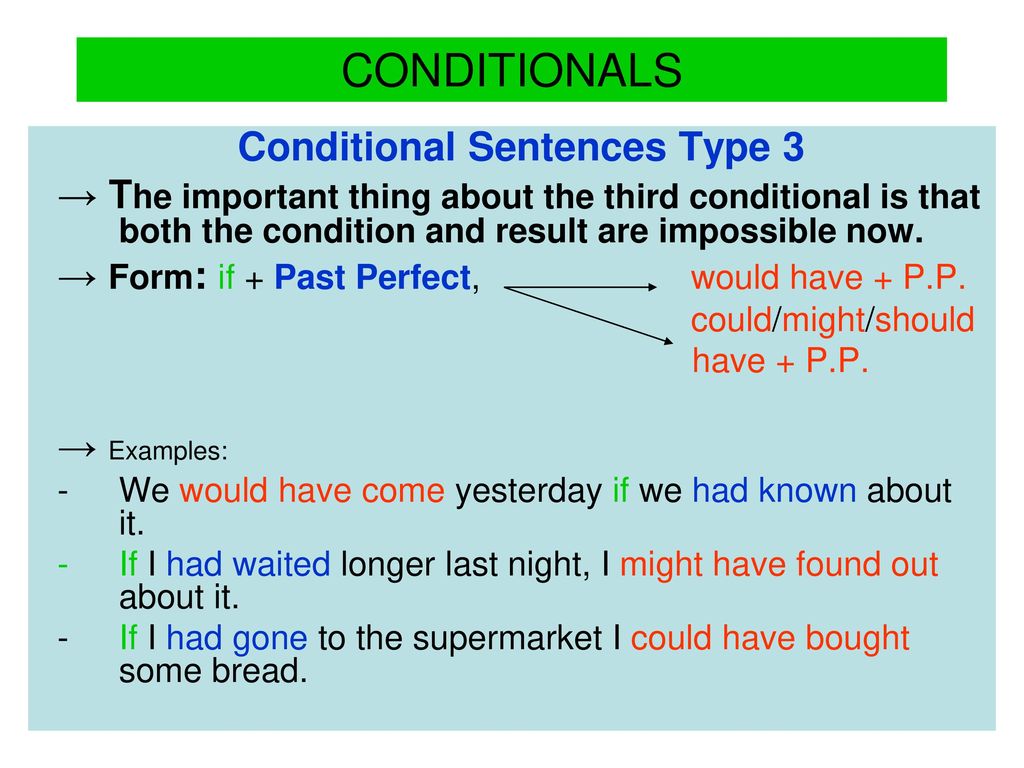 Conditionals pictures. Тайп 3 кондишионалс. Conditional sentences. Conditionals в английском. Third conditional примеры.