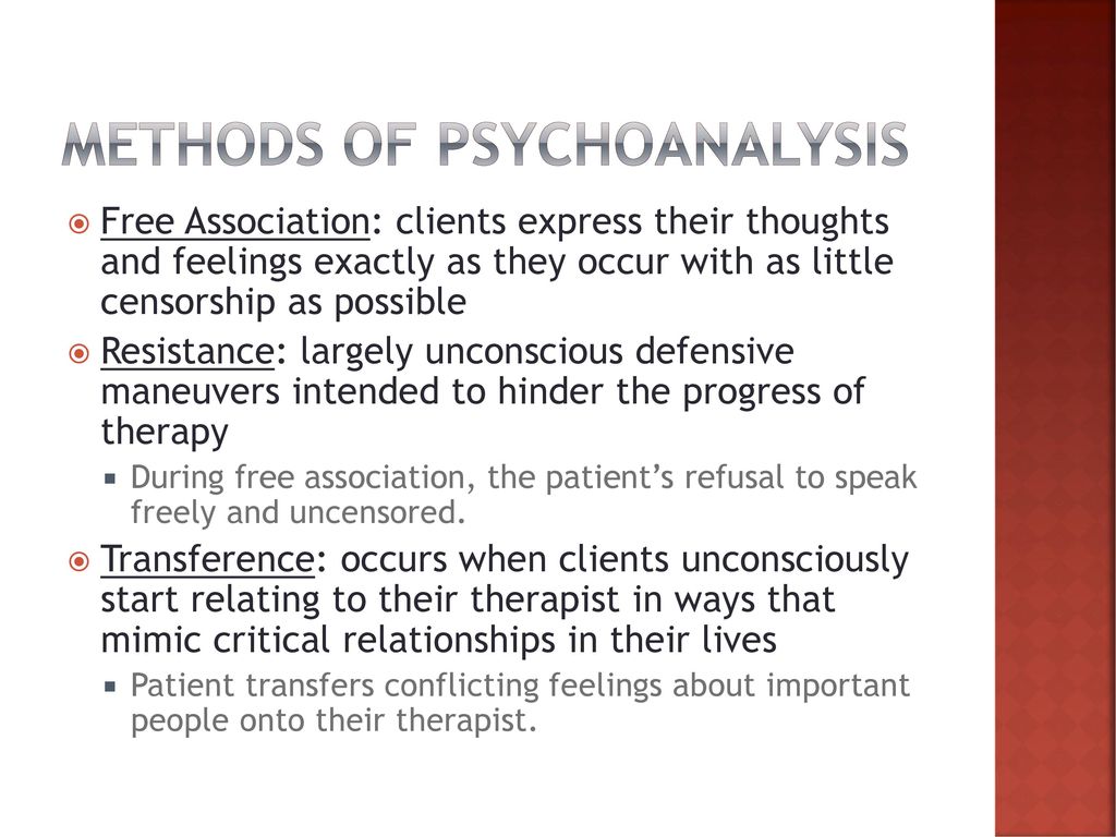 Methods of Psychoanalysis