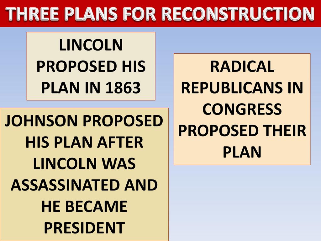 THREE PLANS FOR RECONSTRUCTION