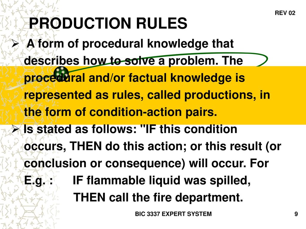 PRODUCTION RULES A form of procedural knowledge that