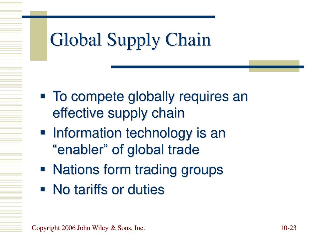 Global Supply Chain Management PPT