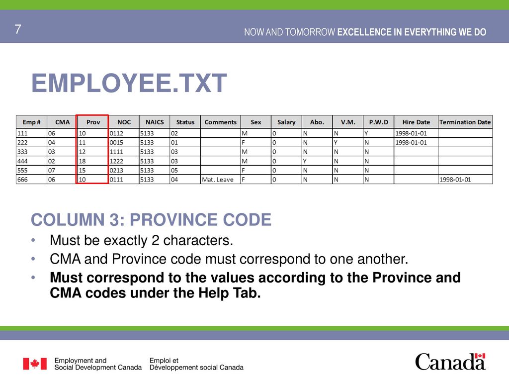EMPLOYEE.TXT COLUMN 3: PROVINCE CODE Must be exactly 2 characters.