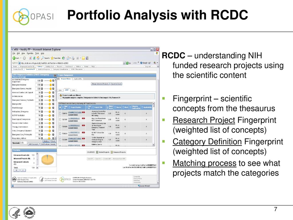Portfolio analysis in opasi at nih ppt download