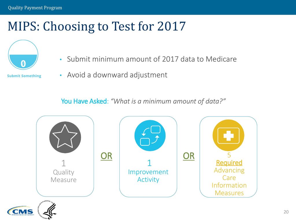 Data 2017. Healthcare System payments. Incentive payments schemes.