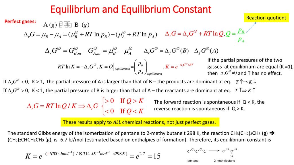 Chapter 6 Chemical Equilibrium Ppt Download