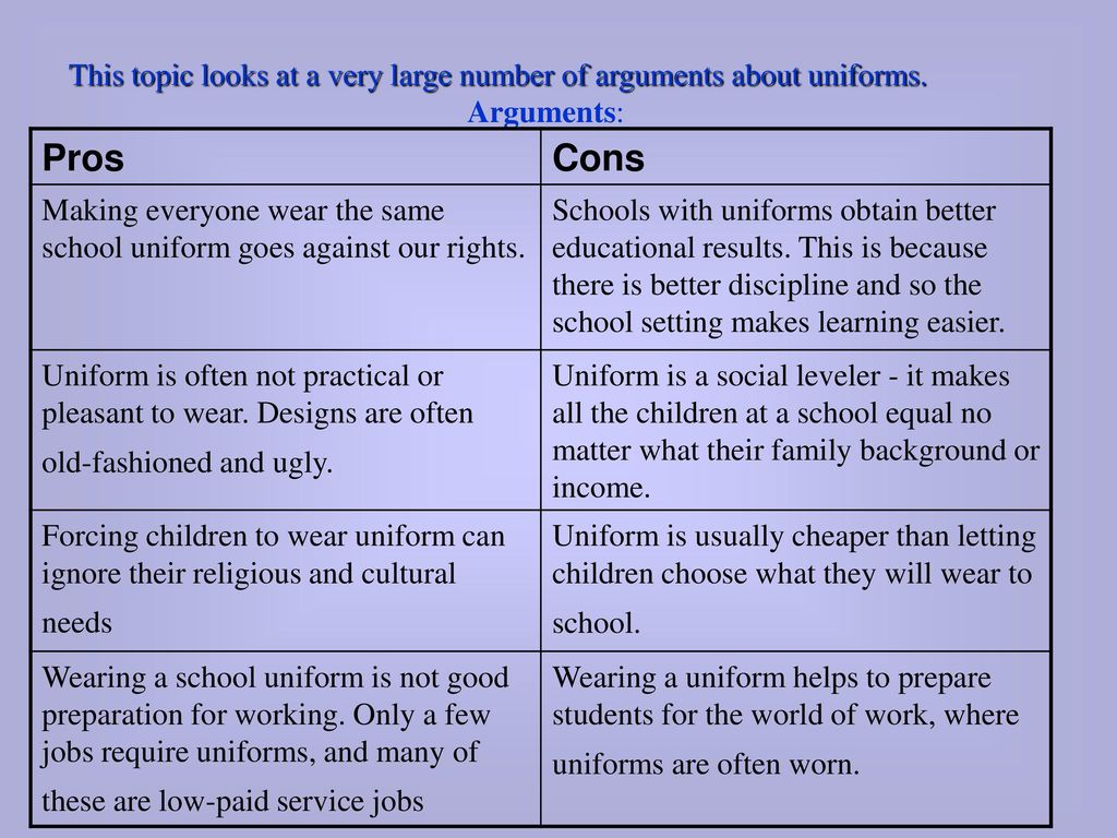 arguments against school uniforms