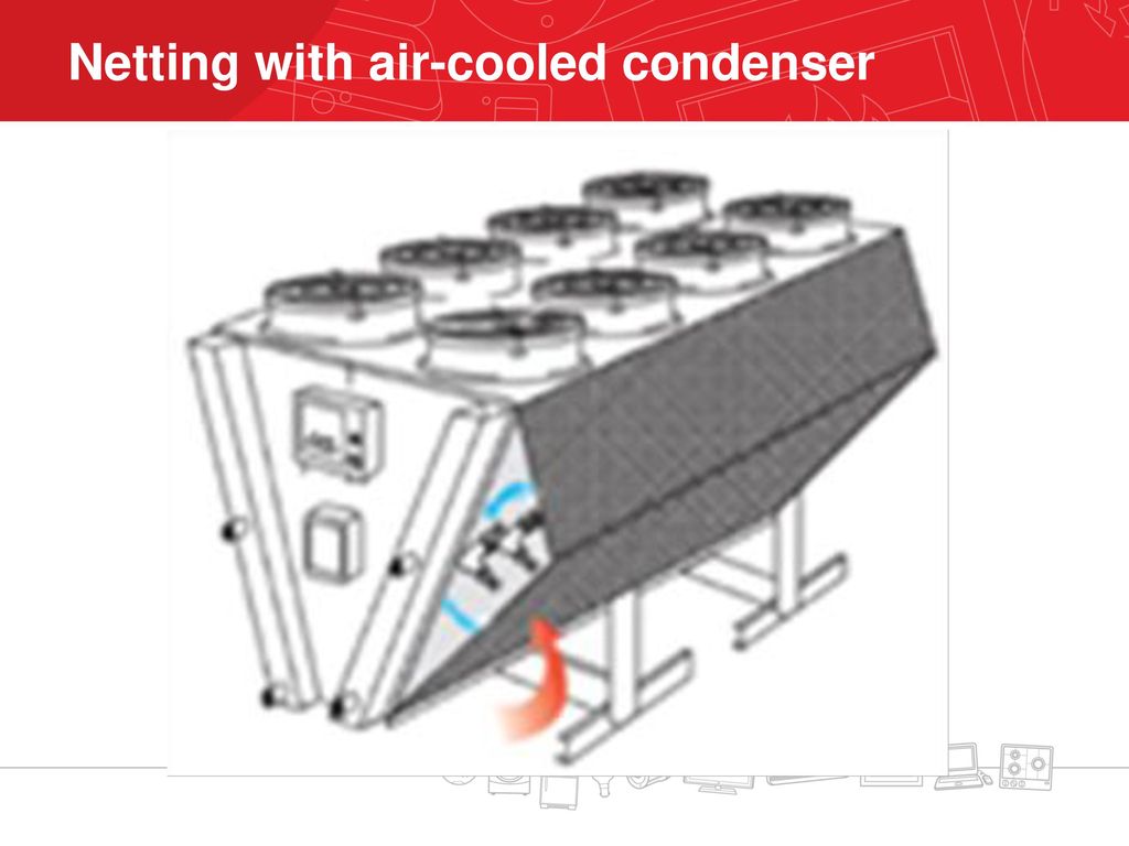 Netting with air-cooled condenser