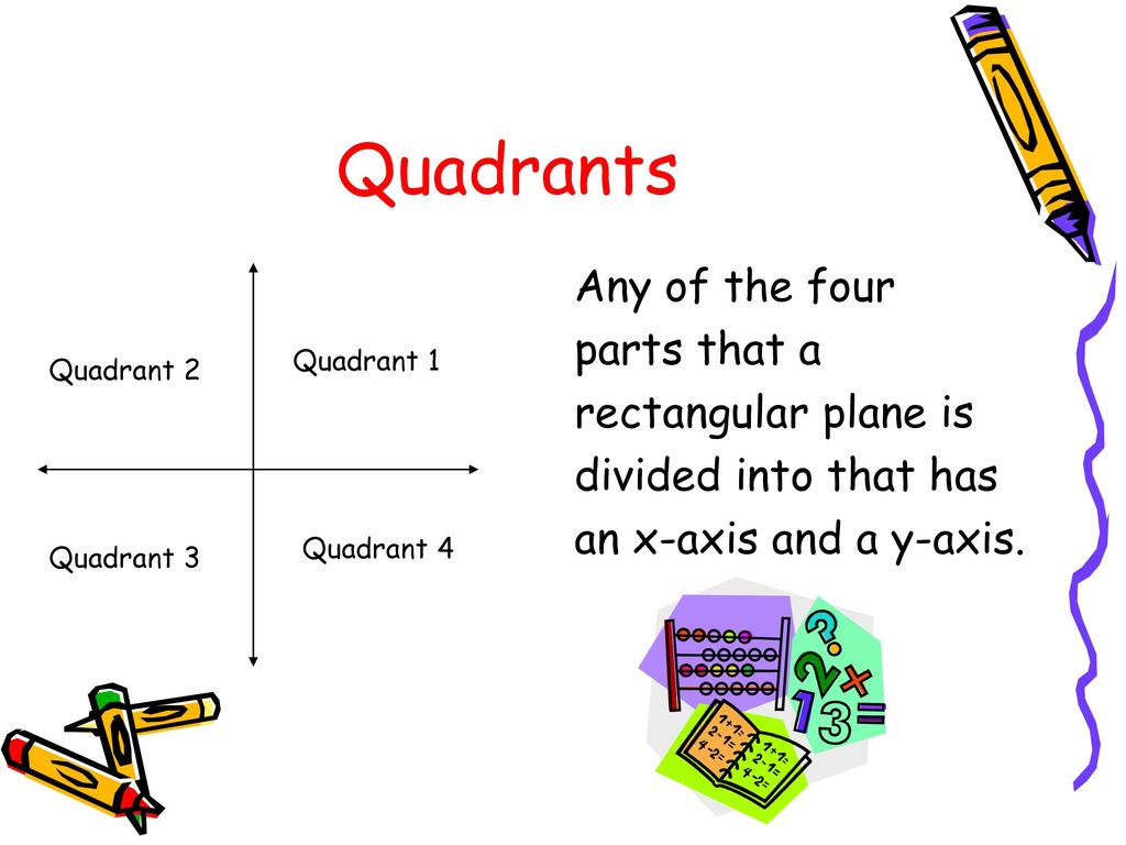 Quadrants Any of the four parts that a rectangular plane is