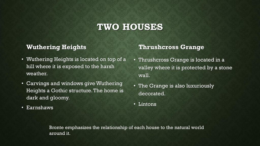 Two Houses Wuthering Heights Thrushcross Grange