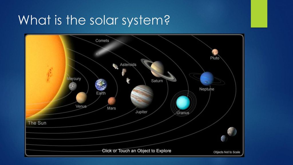 Solar System Grade 5 Science Ppt Download