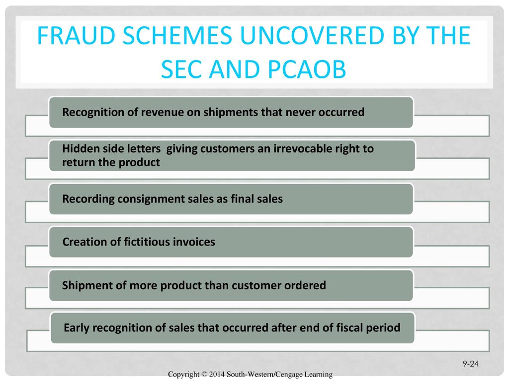 Fraud Schemes uncovered by the SEC and PCAOB