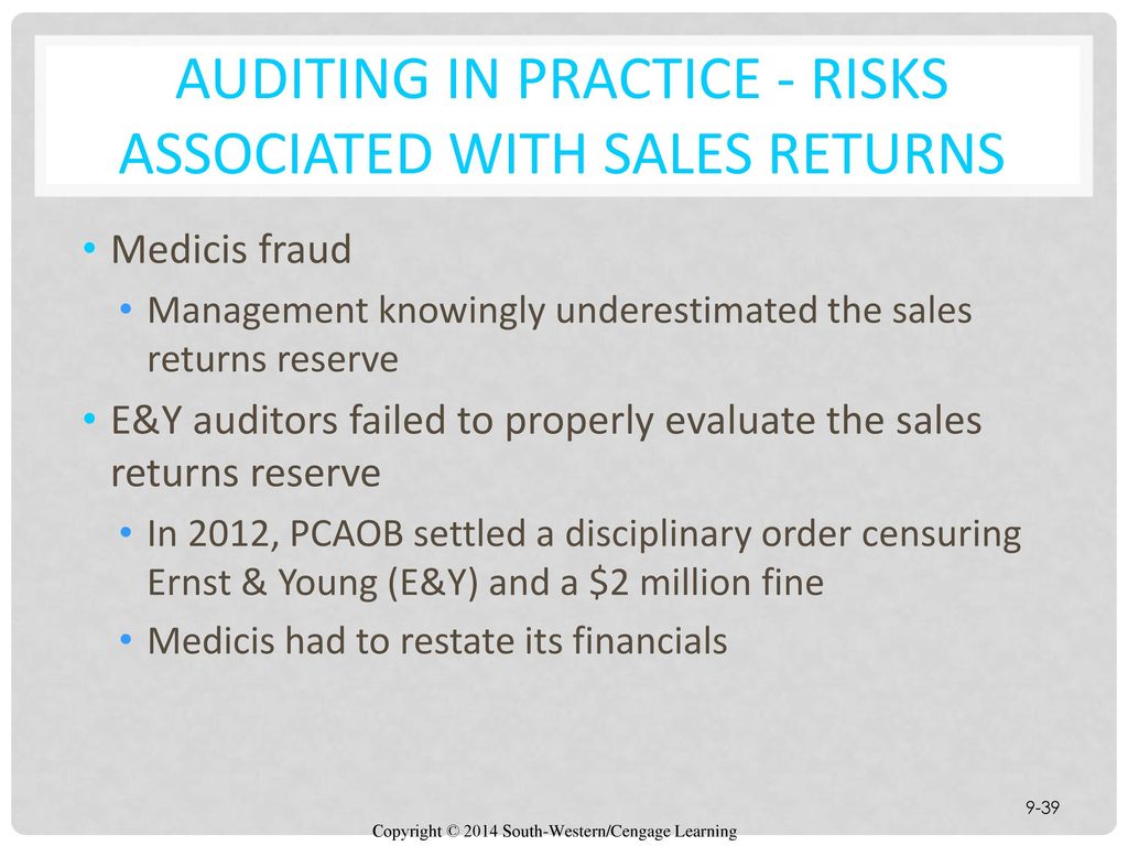 Auditing in Practice - Risks Associated with Sales Returns
