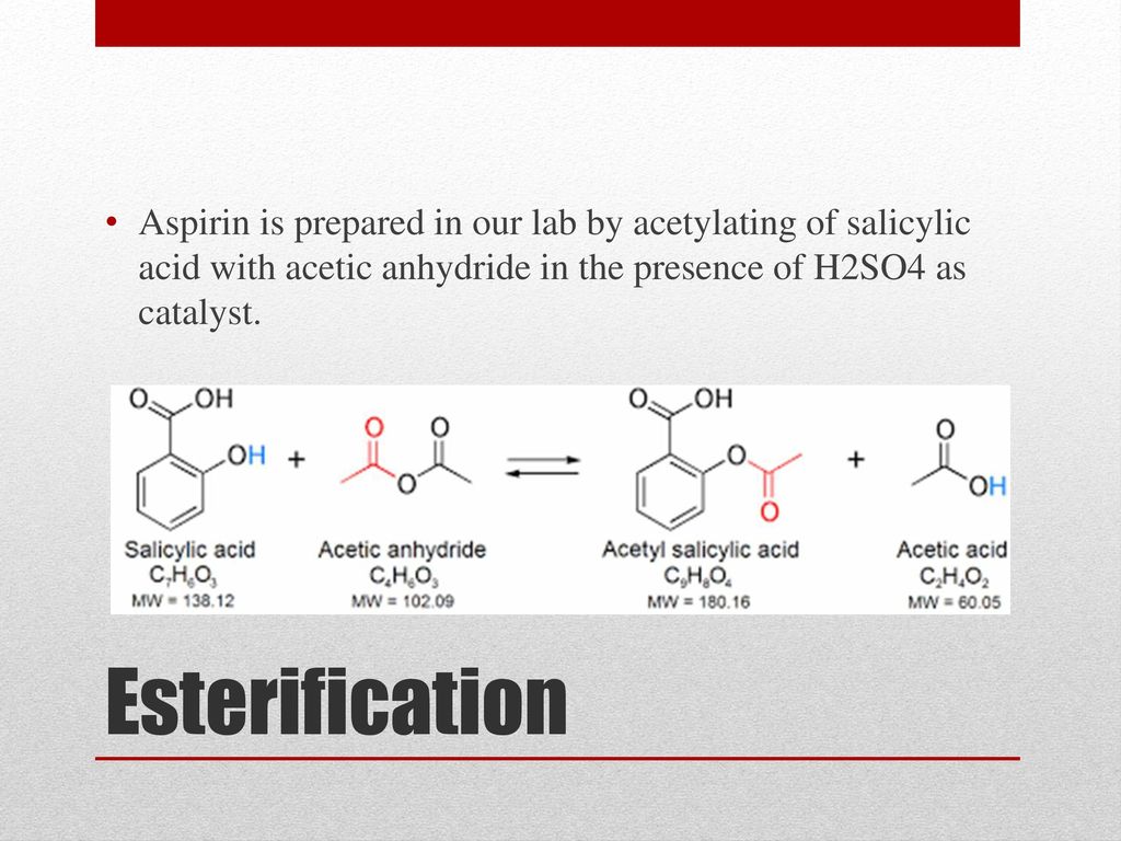 preparation of aspirin from salicylic acid