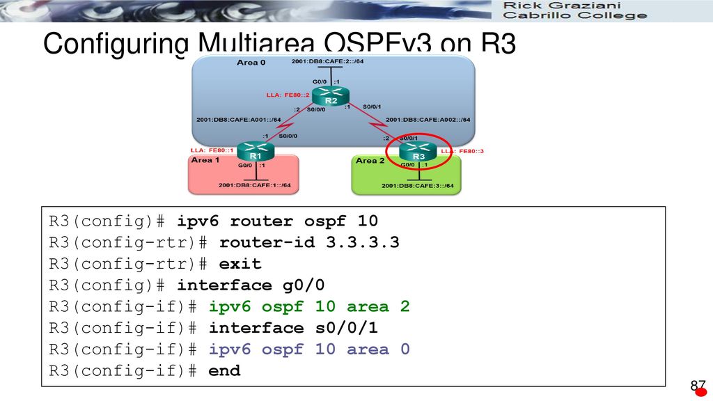CIS 185 CCNP ROUTE Chapter 3: Implementing OSPF Part 1 - ppt download