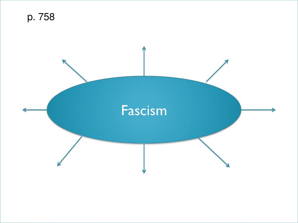 p. 758 Fascism