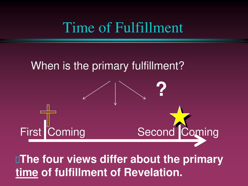 Four Schools Of Interpretation For Revelation Ppt Download