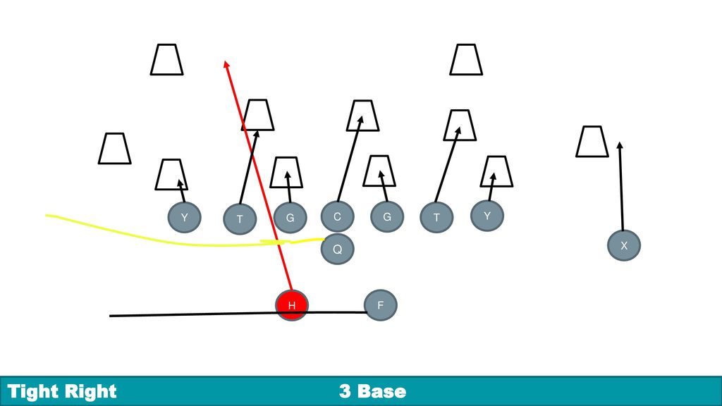 6th Grade Playbook Ppt Download