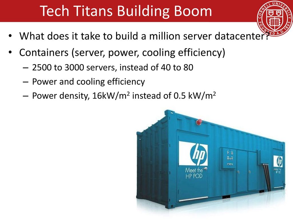 Tech Titans Building Boom