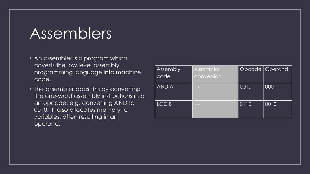 Component ppt download