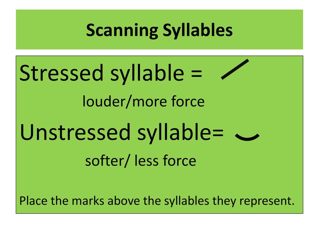 Underline the stressed. Stressed syllable. Stressed and unstressed syllables. Syllable стресс. Примеры stressed syllable.
